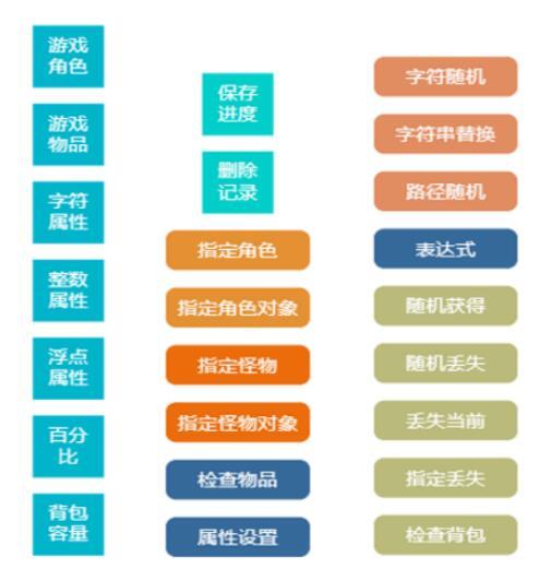 電話機(jī)器人在線客服系統(tǒng)助力天津疫情防控保衛(wèi)戰(zhàn) 安全技術(shù)防范系統(tǒng)設(shè)計(jì)施工服務(wù)的創(chuàng)新實(shí)踐